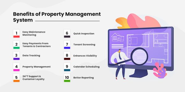 Benefits-of-Property-Management
